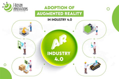 prada automationware 4.0|Industry 4.0 adoption with the right focus .